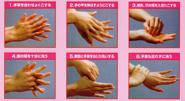 手洗いマニュアル図解